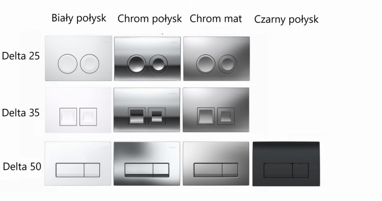 Zestaw podtynkowy: stelaż Geberit UP100, misa WC serii Rimless, przycisk, deska wolnoopadająca, mata oraz wsporniki zdjecie 2 salon lazienek w Lodzi