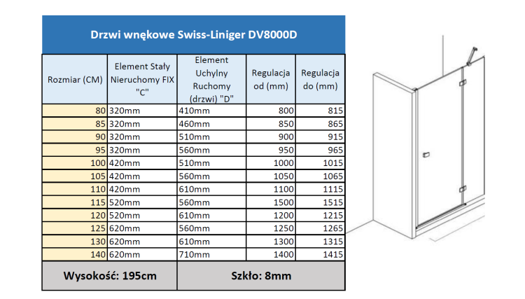 Drzwi-prysznicowe-uchylne-szkło-transparentne-okucia-złoty-mat-DV8500D-zdjecie-3  salon lazienek Lodz