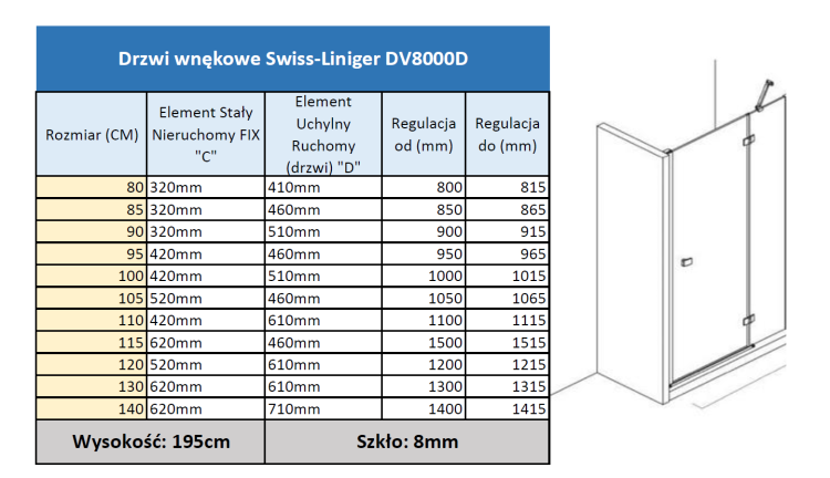 Drzwi Prysznicowe Uchylne ze ścianką, szkło Mrożone Mleczne, okucia Czarny Mat zdjecie 7 salon lazienek w Lodzi